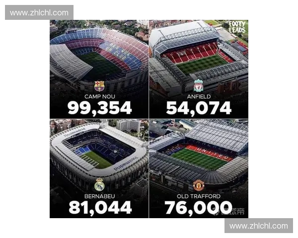 德国足球联赛发展历程与未来趋势分析及其在欧洲足坛的影响力探讨